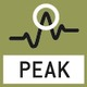 Funkcja Peak-Hold