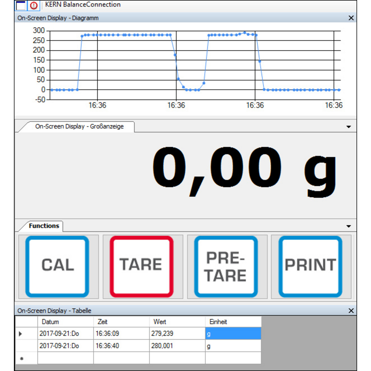 Cyfrowy transmiter wagowy IoT-Line KERN YKV-01