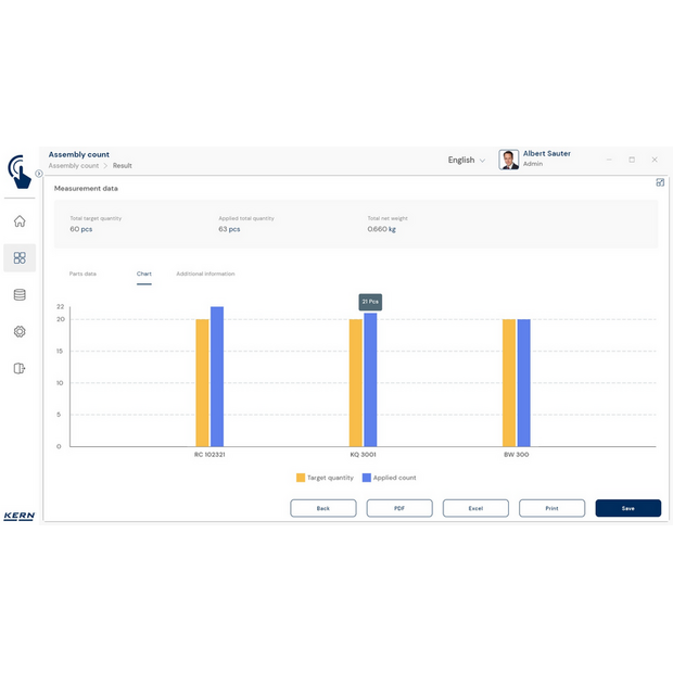 KERN EasyTouch SET-35 Assembly Count