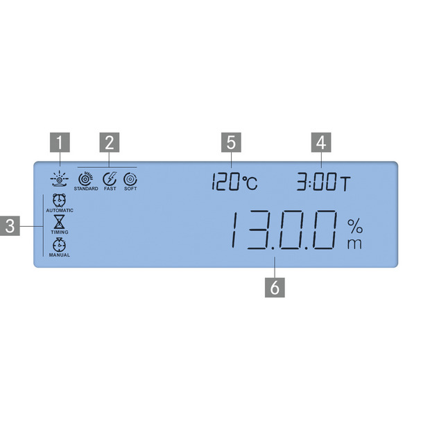 Wagosuszarka KERN DAB 100-3