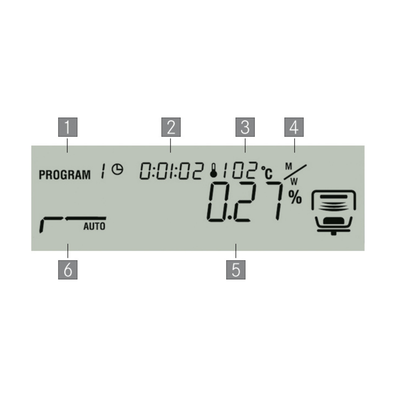 Wagosuszarka KERN DBS 60-3