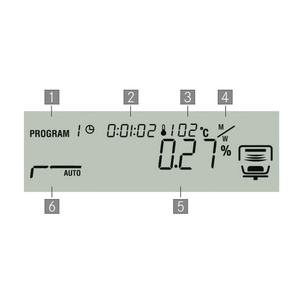 Wagosuszarka KERN DBS 60-3