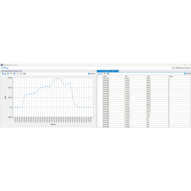 BalanceConnection Standard KERN SCD-4.0-DLS05