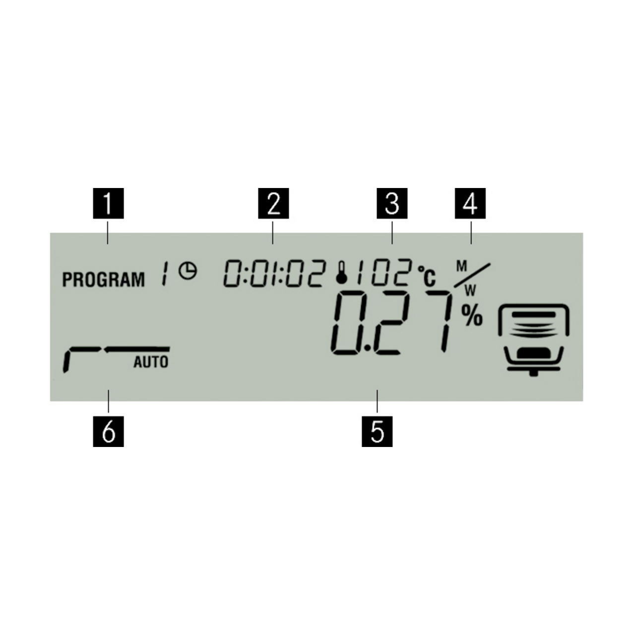 Wagosuszarka KERN DBS 60-3