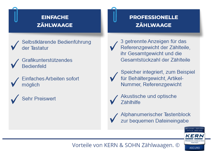 Zalety wag liczących KERN & SOHN.
