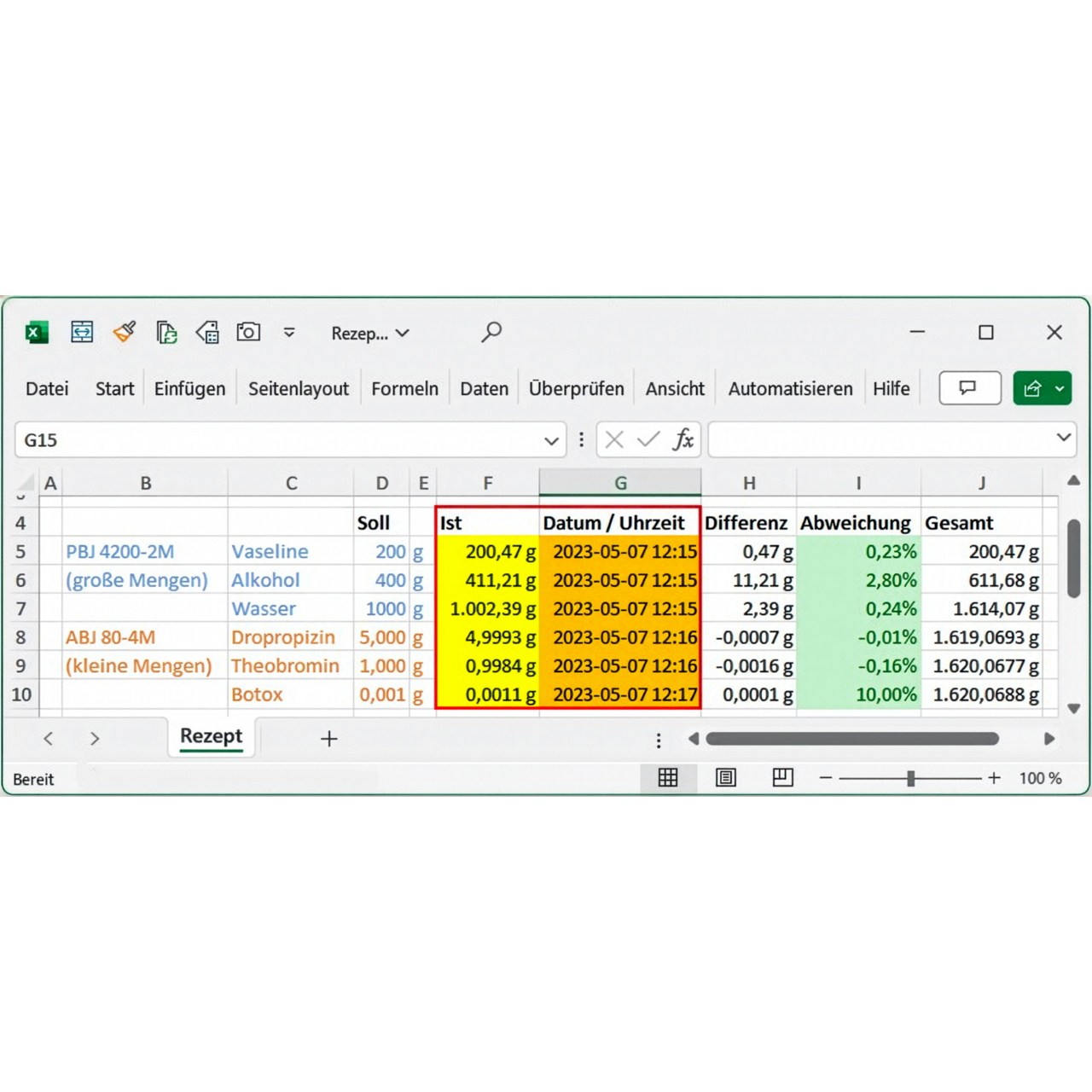 BalanceConnection Standard KERN SCD-4.0-DLS05