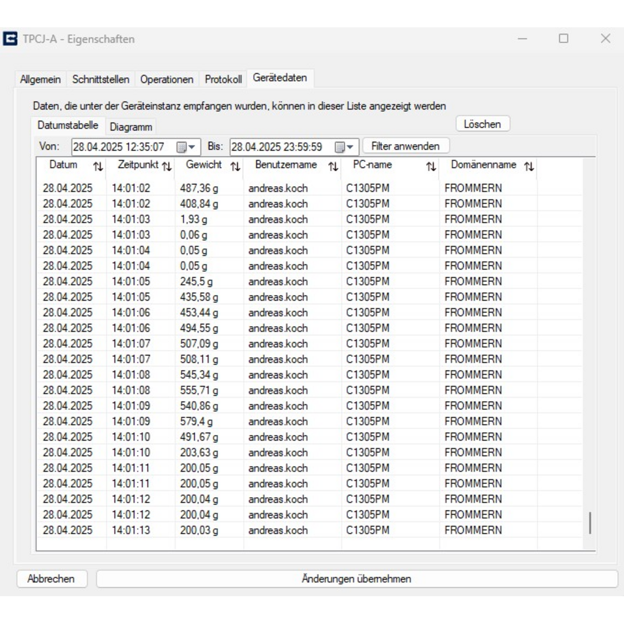 Oprogramowanie KERN BalanceConnection SCD-4.0-PRO-DL-AS05
