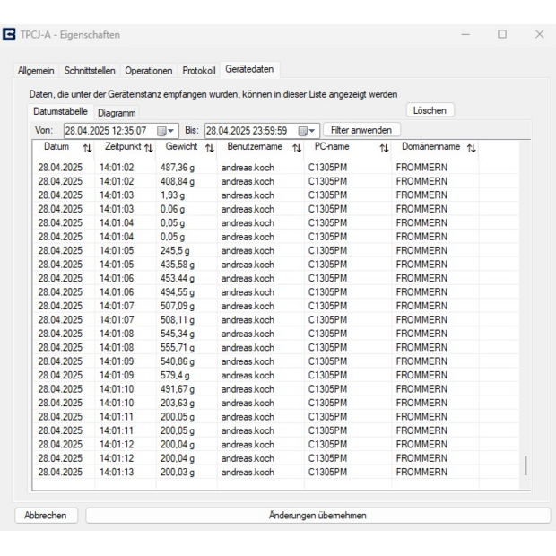 Oprogramowanie KERN BalanceConnection SCD-4.0-PRO-DL-AS05